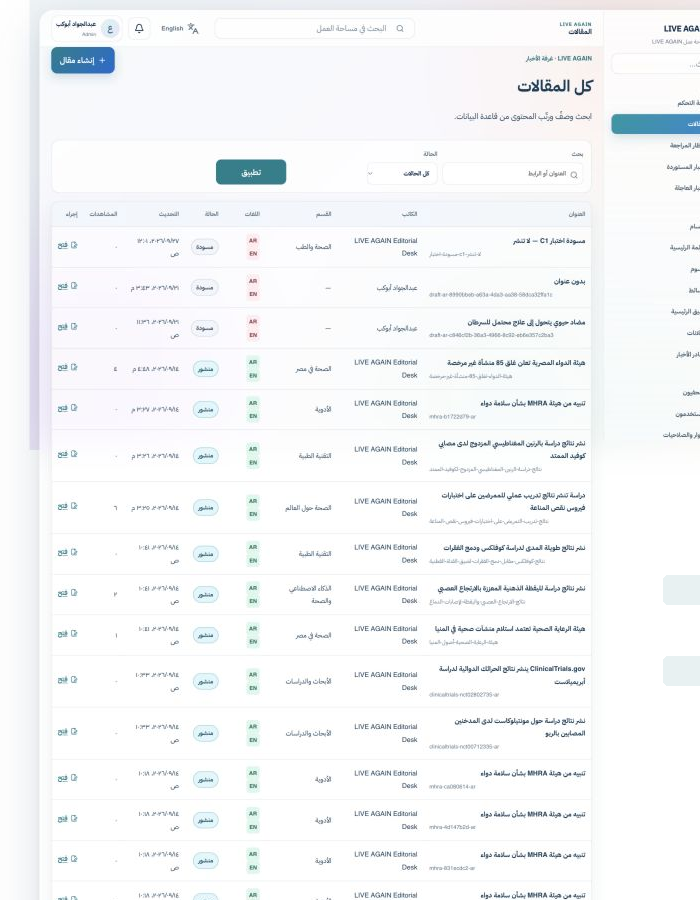 لقطة حقيقية من لوحة Admin: إدارة المقالات